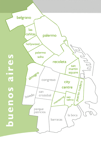 Plan des quartiers de Buenos Aires