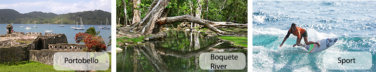 AGENCES de VOYAGES PANAMA