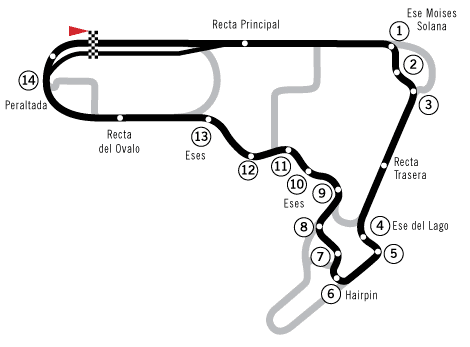 AUTODROMO HERMANOS RODRIGUEZ